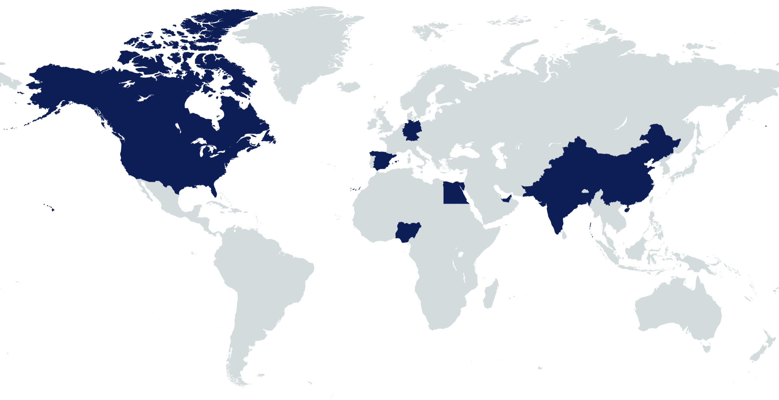 OpenScope community